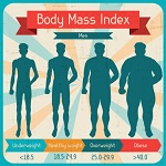 BMI Calculator BMI Calculator